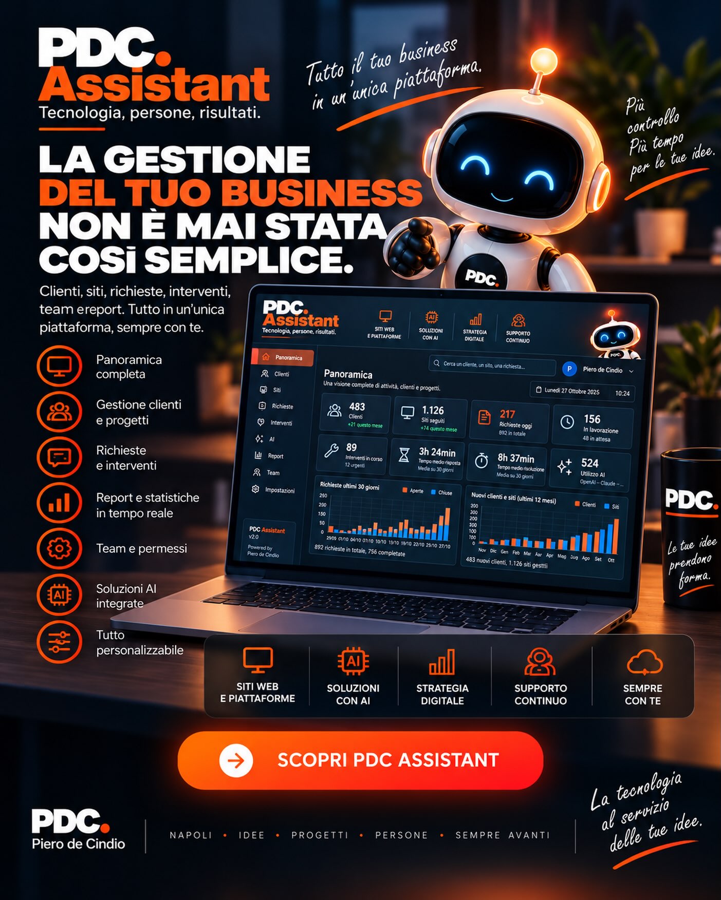 🚀 IL TUO BUSINESS, TUTTO SOTTO CONTROLLO. Clienti, siti web, richieste, interventi, progetti e statistiche. Quante piattaforme utilizzi…